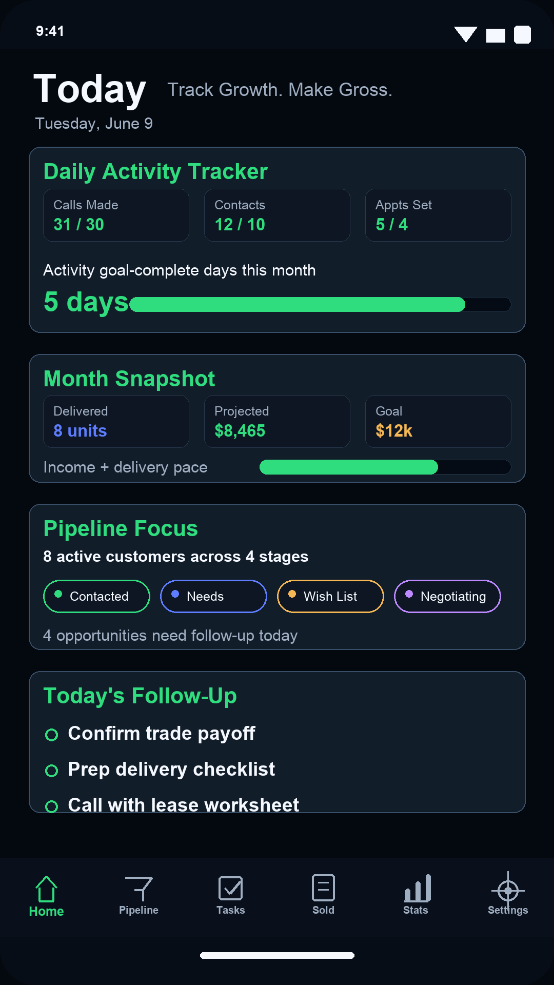 Deal Buddy app dashboard showing daily activity, goal progress, and navigation